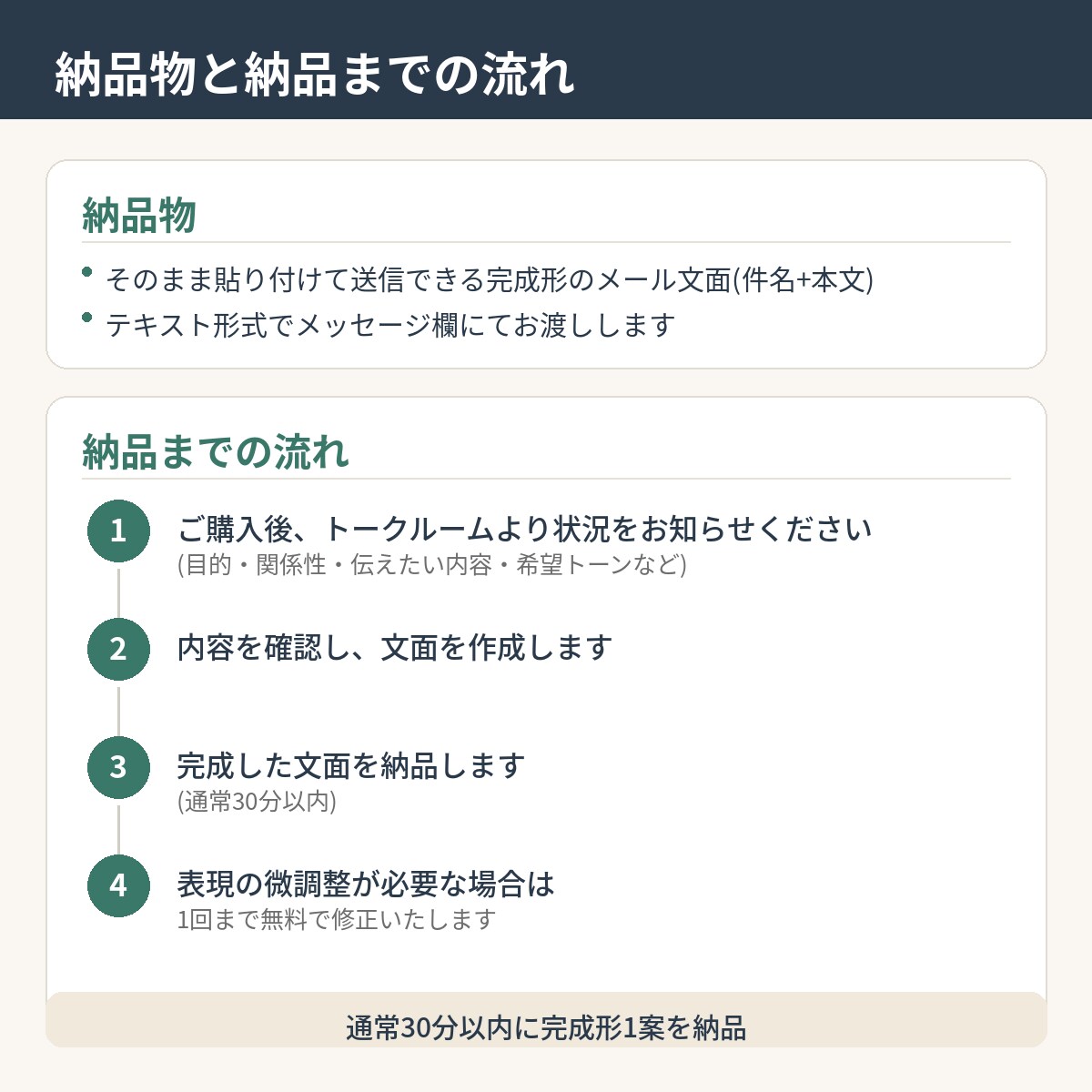 お詫び・お願いメール【即日対応】代筆します 事務系総合職5年の経験で、角が立たない文面に イメージ2