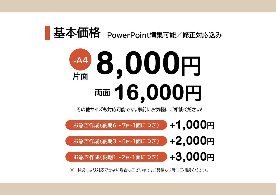 画像データをPowerPoint化します AI生成チラシもPPT化｜編集可能に イメージ2