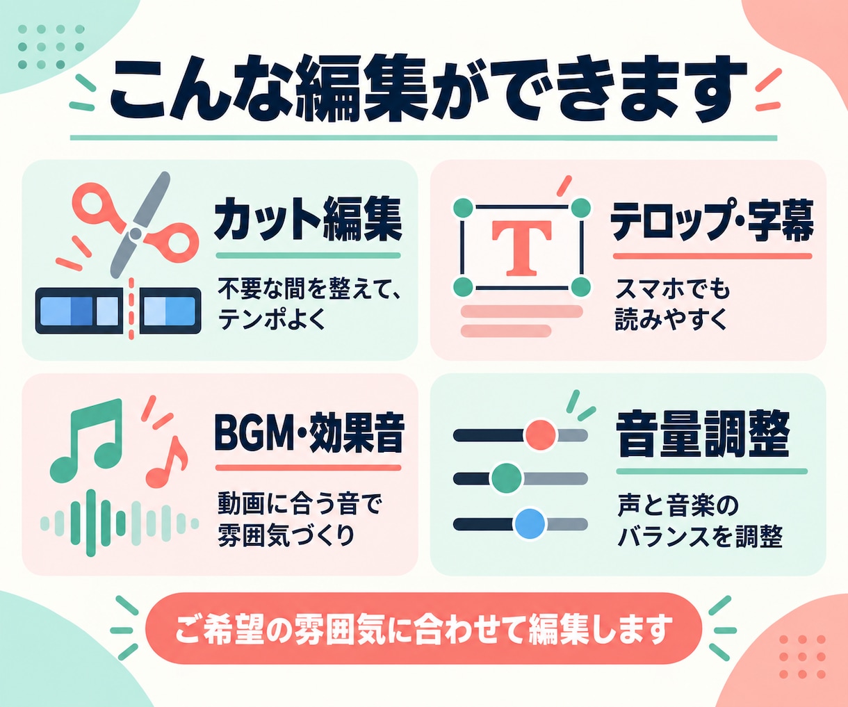 3000円~！即対応！動画編集します 見やすい字幕とテンポのよい編集で、伝わる動画に！ イメージ2