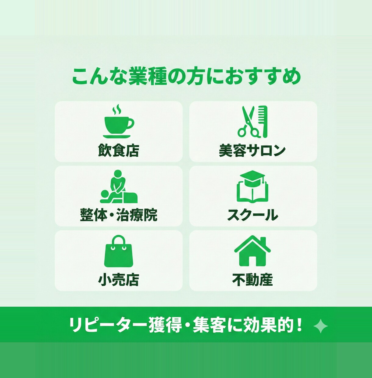 LINE公式の構築から運用までサポートします 初期設定からメニュー・ショップカード・運用代行まで一括対応 イメージ4
