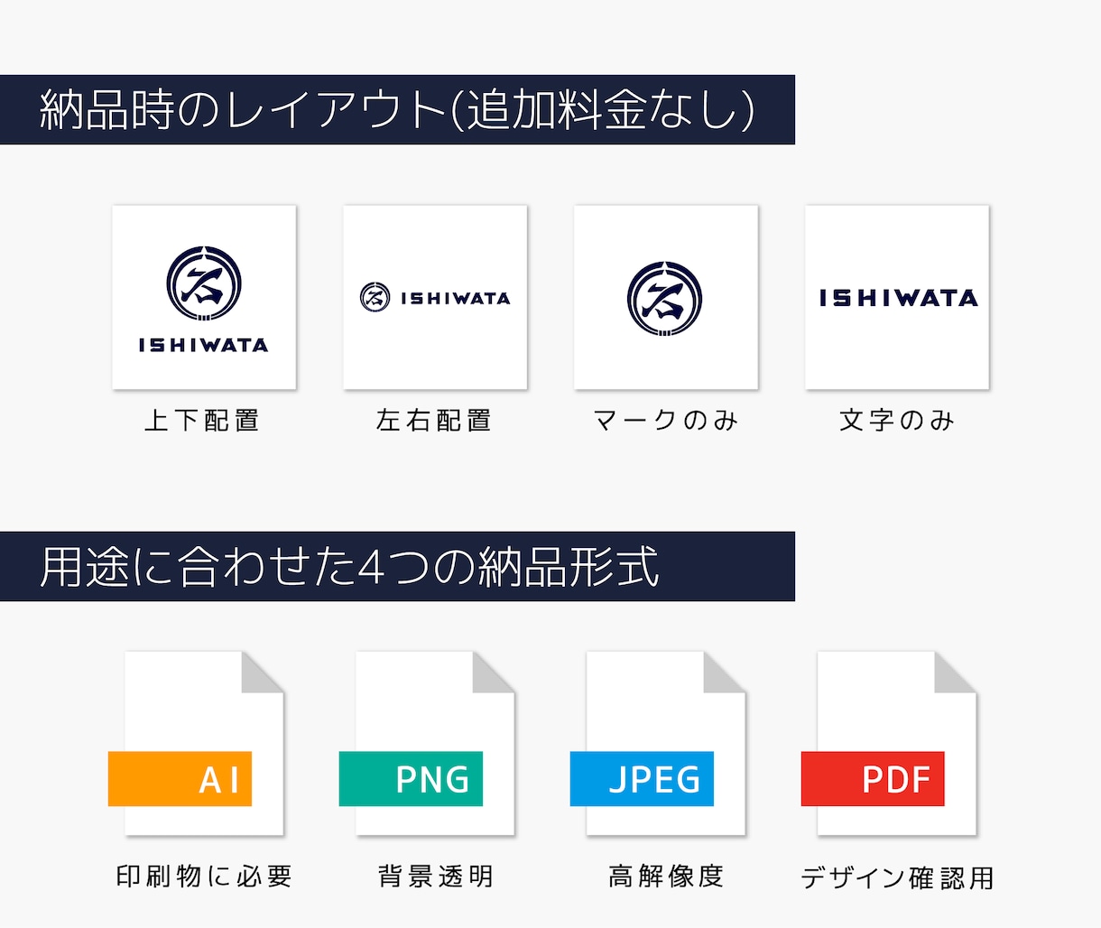イニシャルロゴ、頭文字ロゴをデザインします 【プロ認定デザイナー】【マーク+ブランド名】【修正無制限】 イメージ15