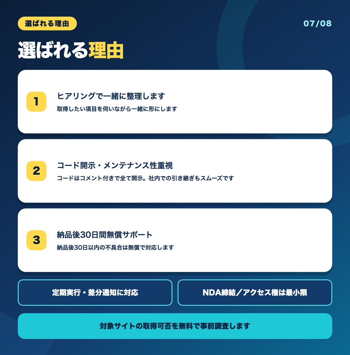Webサイトのデータ収集を自動化します 価格調査・リスト作成をシートへ自動収集。定期実行対応 イメージ7