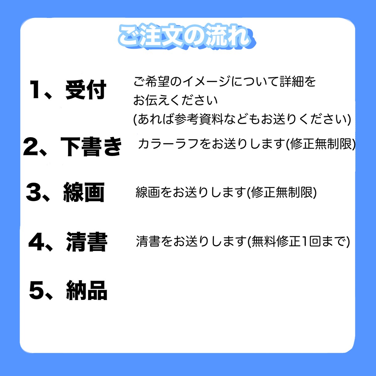 かわいいミニキャラ描きます 商用利用、二次利用OK サムネ、グッズ、動画用立ち絵などに イメージ4