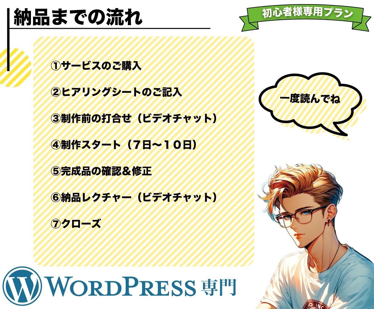 最短即日納品!現役プロがブログ制作と相談にのります 【９０分ビデオチャット】付き！納品後も安心サポート イメージ5