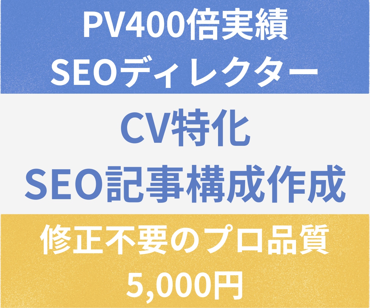 CV直結！検索意図を満たすSEO構成案を作ります 結論ファースト&必要十分。外注に丸投げできる高品質な設計図 イメージ1