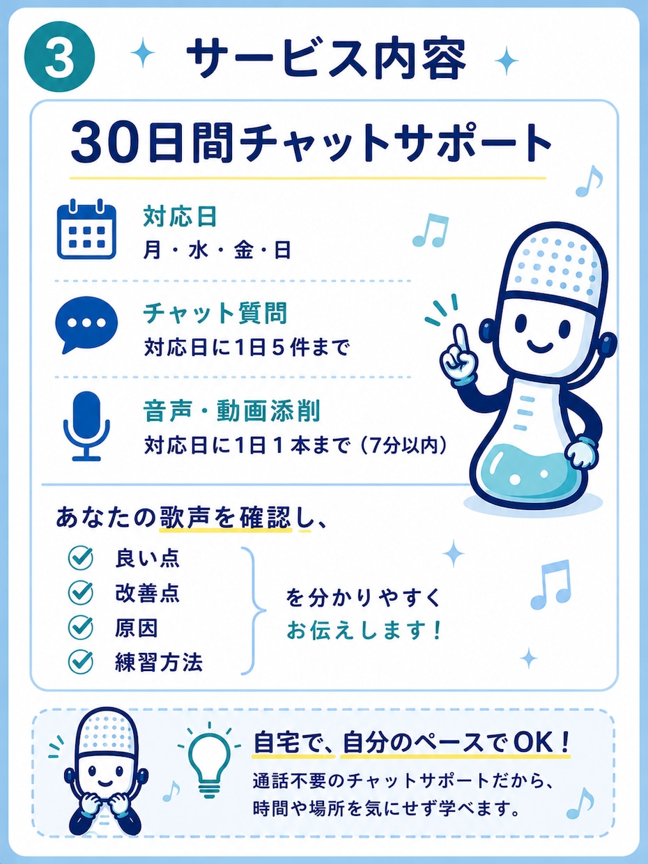 現役講師が歌を基礎から1ヶ月サポートします 対面不要！自宅で基礎から歌を学べます イメージ5
