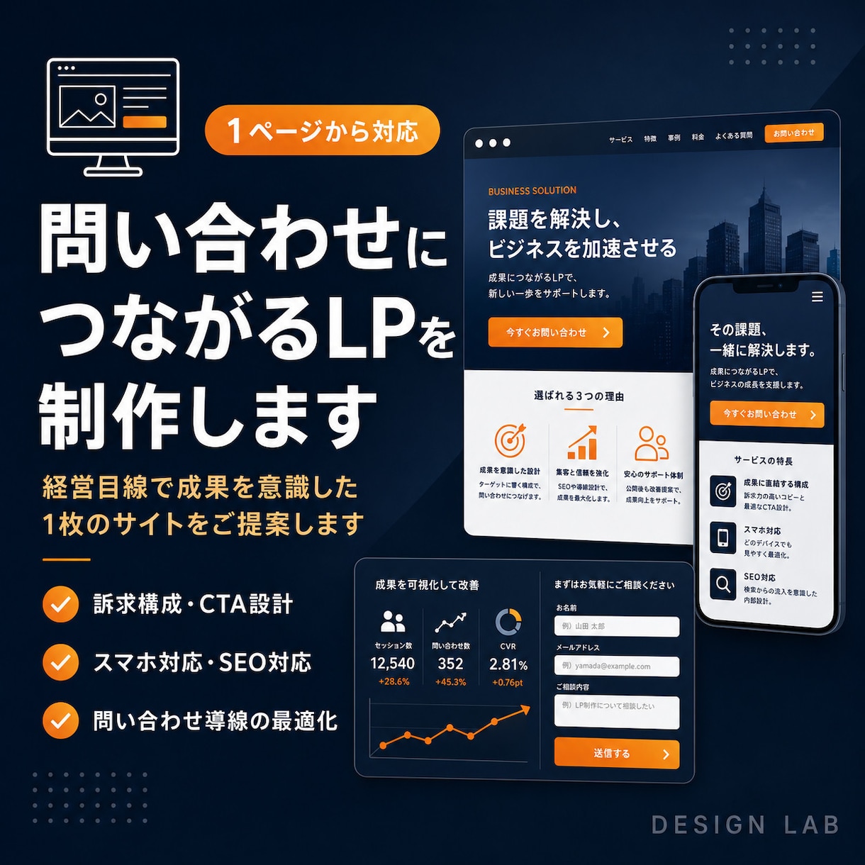 問い合わせにつながるLPを制作します 経営目線で成果を意識した1枚のサイトをご提案します イメージ1