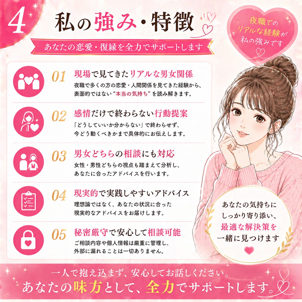 既読無視、復縁の悩みを整理し行動提案します 今どう動くべきかを具体的に提案 イメージ4