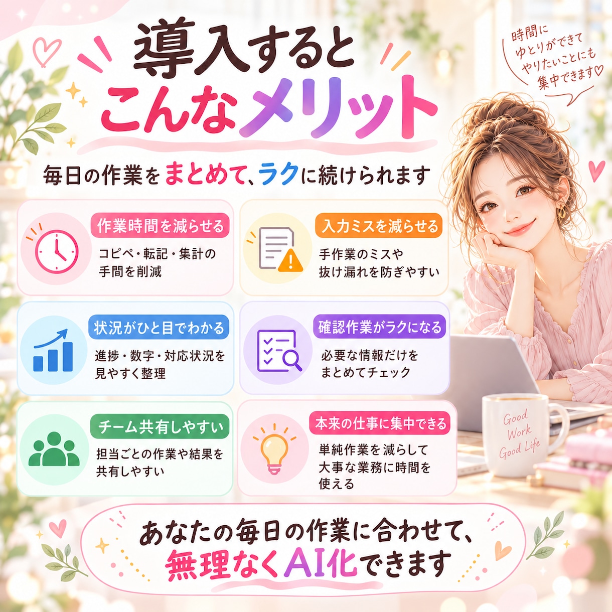 あなたの毎日の作業を纏めてAI化します 入力・確認・集計を1つの仕組みにまとめます イメージ3