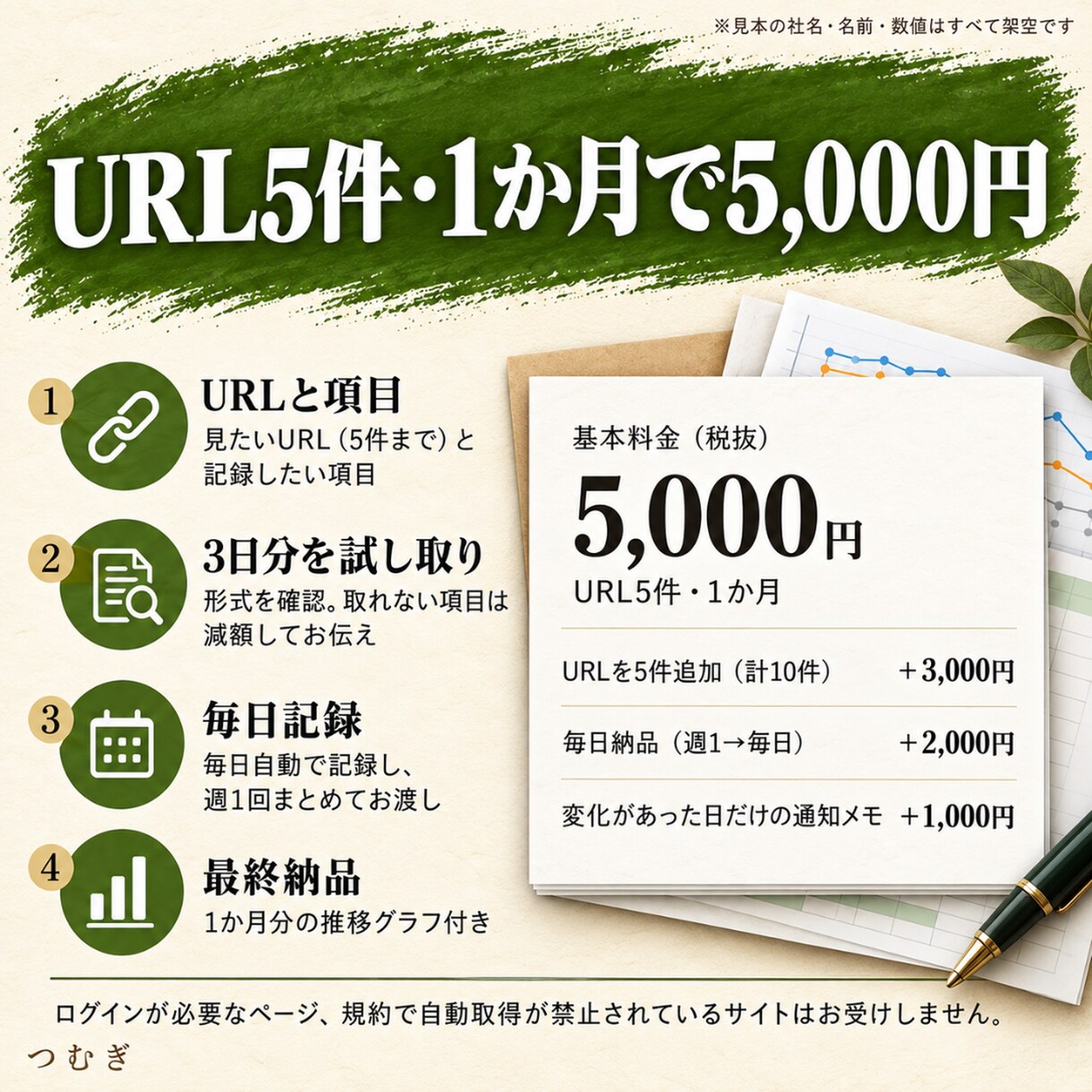丸投げOK!競合の値下げ・欠品を毎日記録します 即日返信。URL5件を30日。変化の一覧を週1で納品 イメージ3