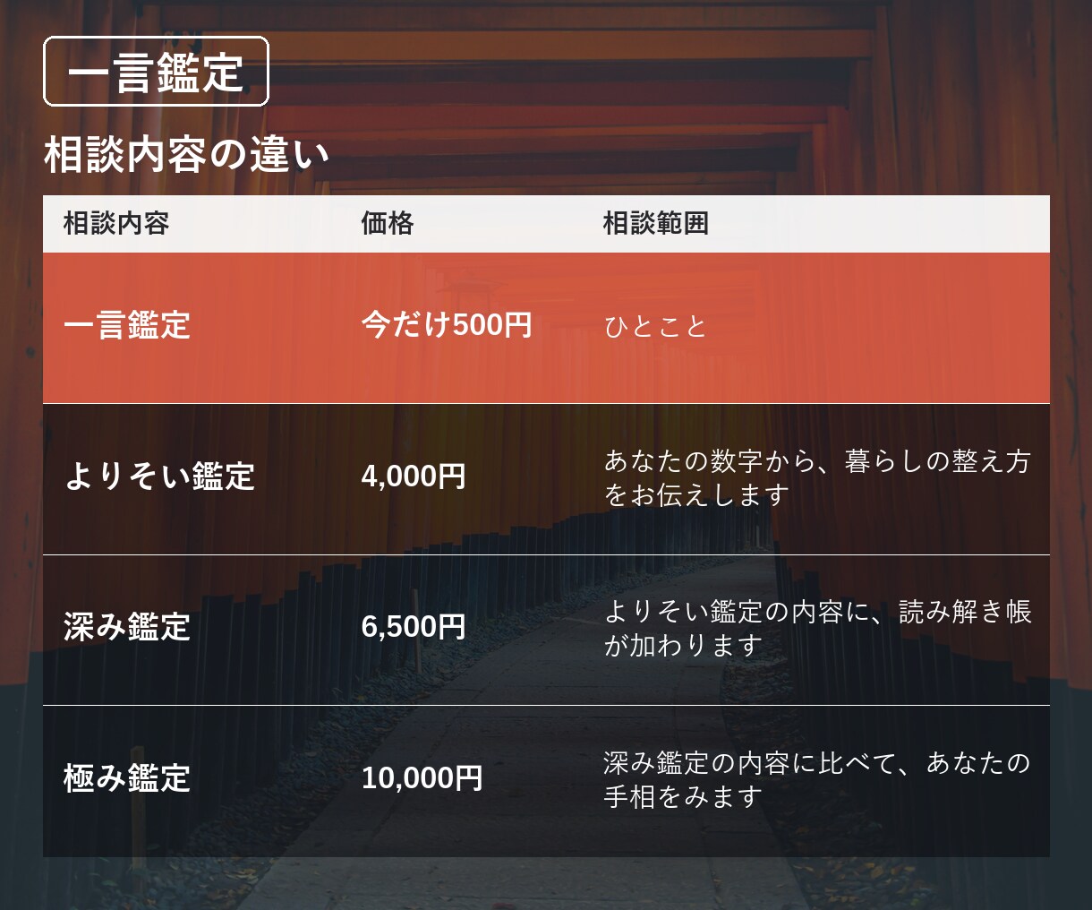 開運｜小さな整え方が、ひとつ見つかります なんとなく、運気が下がっている気がする人へ イメージ5