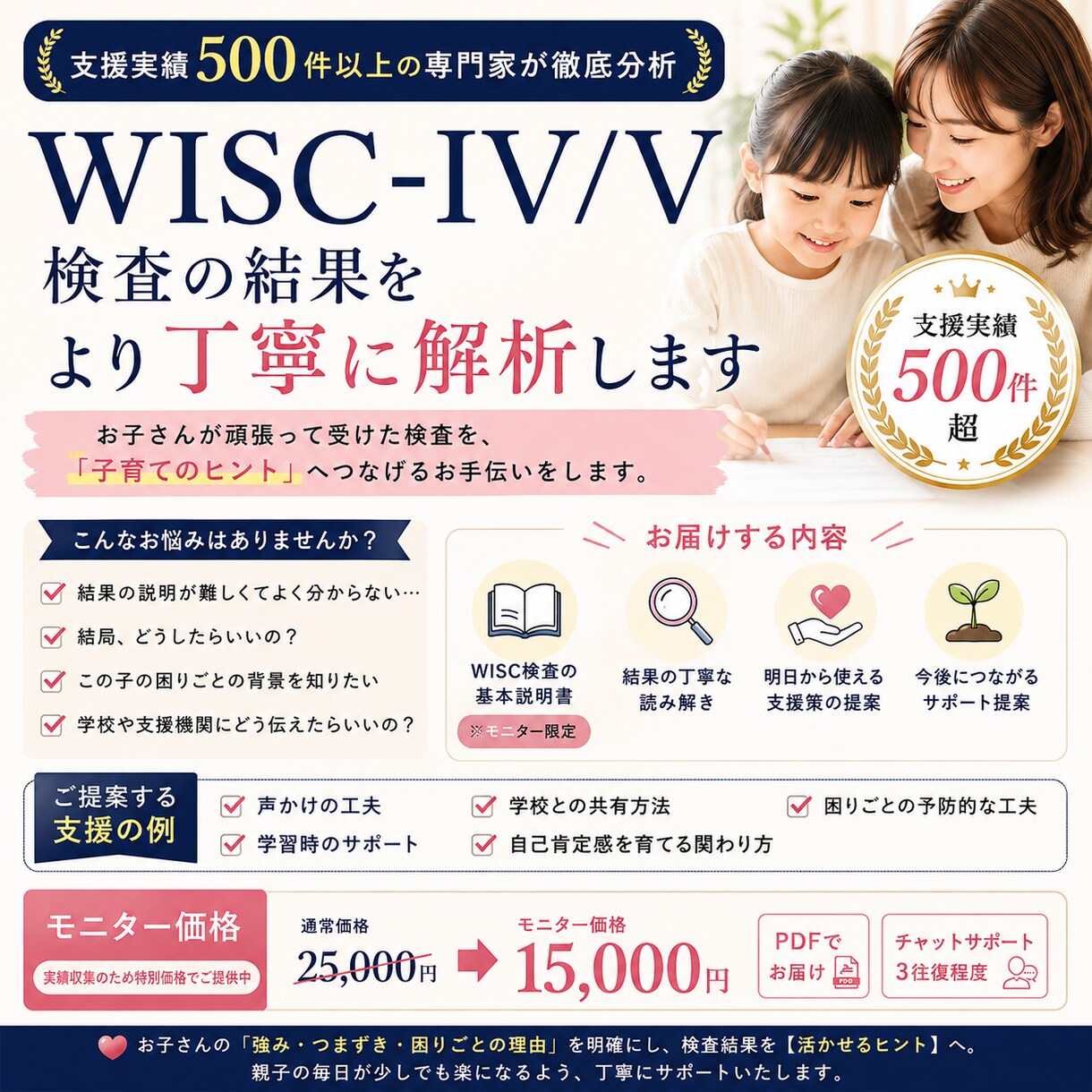 WISC-Ⅳ/Ⅴ検査の結果をより丁寧に解析します 実績500件超／役立てやすい支援策をご提案いたします！ イメージ1