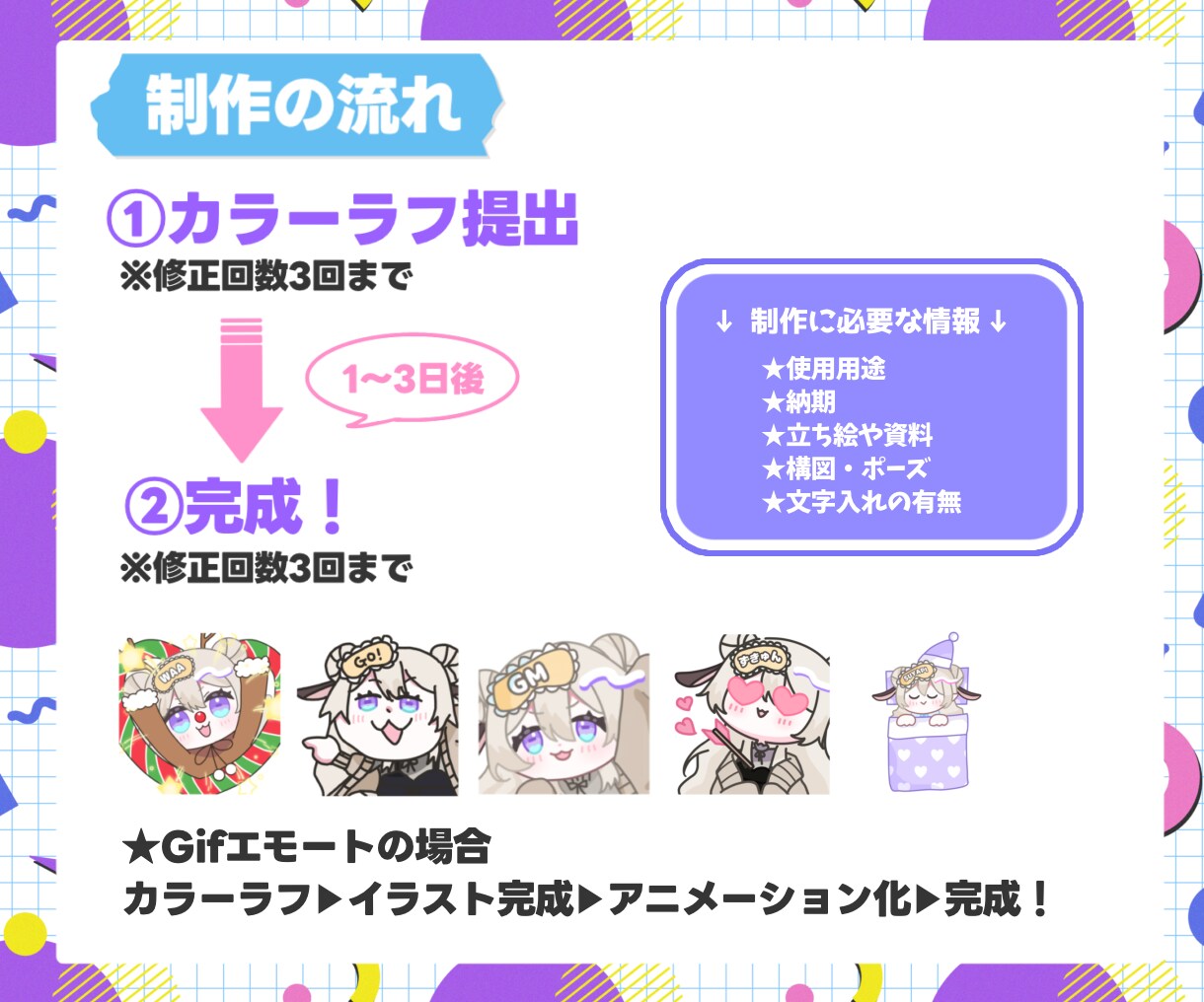 定期購入可能◎配信用のエモートを制作します Vtuber・配信者の方に！収益化済みチャンネルでの利用可◎ イメージ2