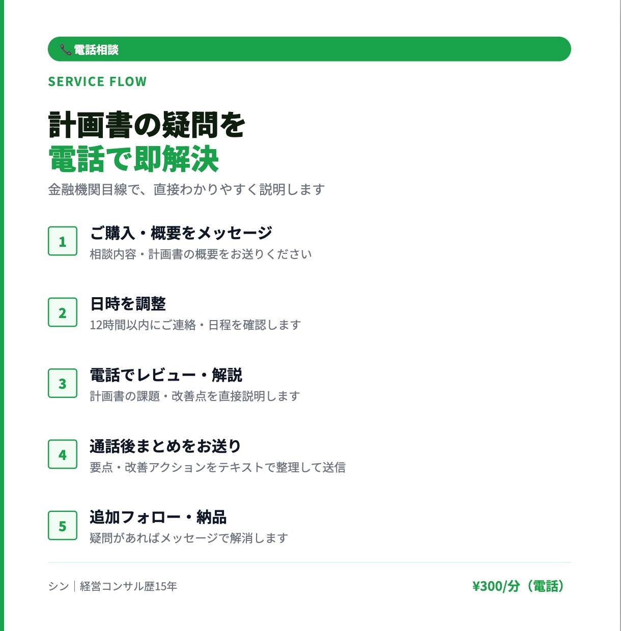 電話相談：事業計画書お悩みプロが電話でお答えします 通る計画書と通らない計画書の違い15年の経験からお伝えします イメージ3