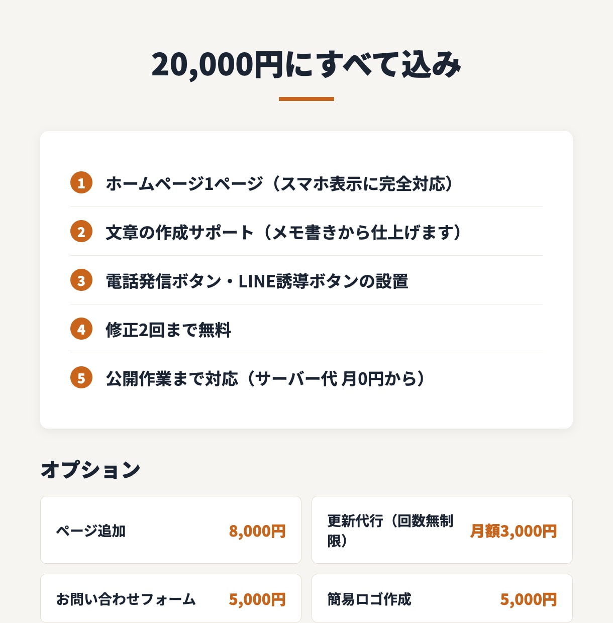 内装・塗装など職人さんのホームページ作ります 先着3名限定！特別価格5,000円 イメージ9