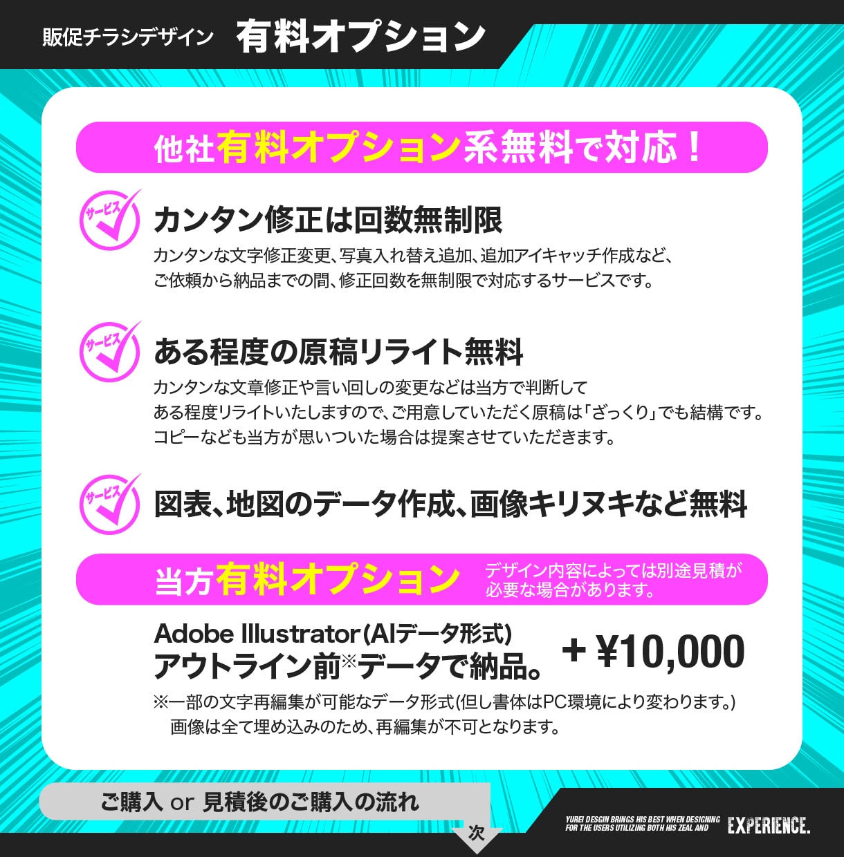 実務26年デザイナーが低価格で高品質チラシ作ります カンタン修正は回数無制限！起業・新装開店・販促を手伝います！ イメージ3