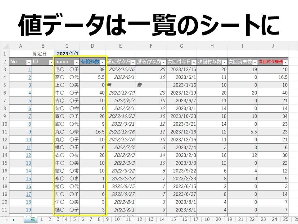 複雑な有給休暇管理のお悩みを解決します 職員ごとに決まった項目を入力するだけ、パート職員も対応。 イメージ5