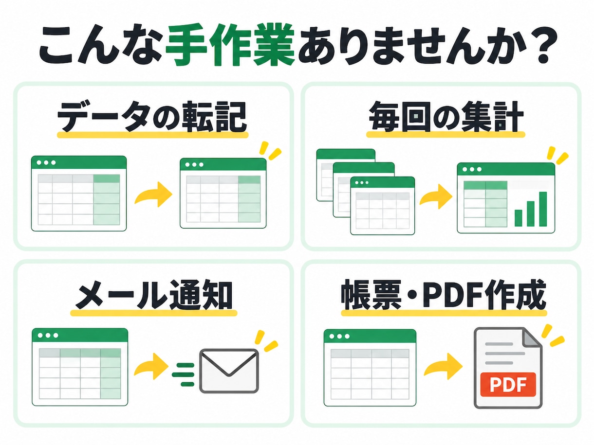 GASでスプレッドシート業務を自動化します 転記・集計・通知などの手作業を効率化します イメージ2