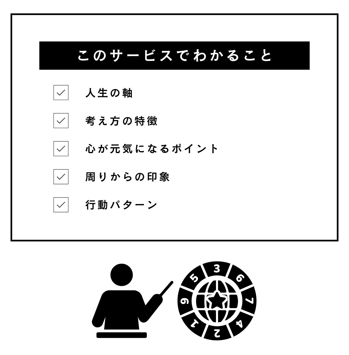 やりたい事がわからない人へ、人生の軸を言語化します 自分でも言葉にできない感覚を整理します イメージ3
