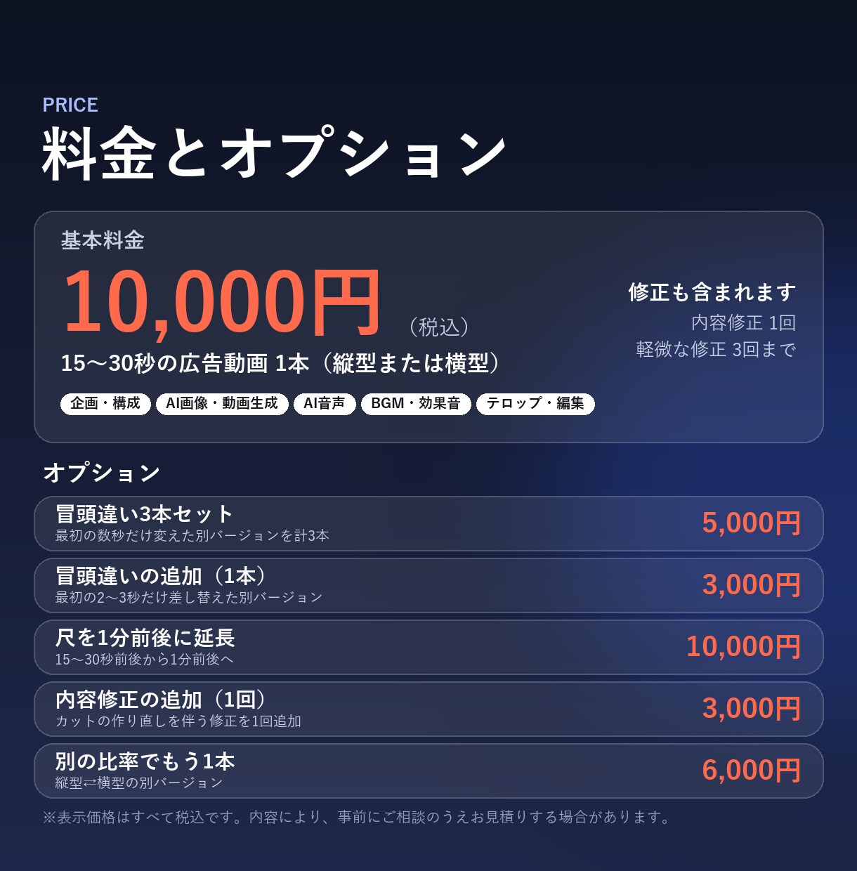 AIで作る高品質なSNS広告動画を制作します 見られて覚えられる。最初の2秒で目を引く縦型・横型の広告動画 イメージ4