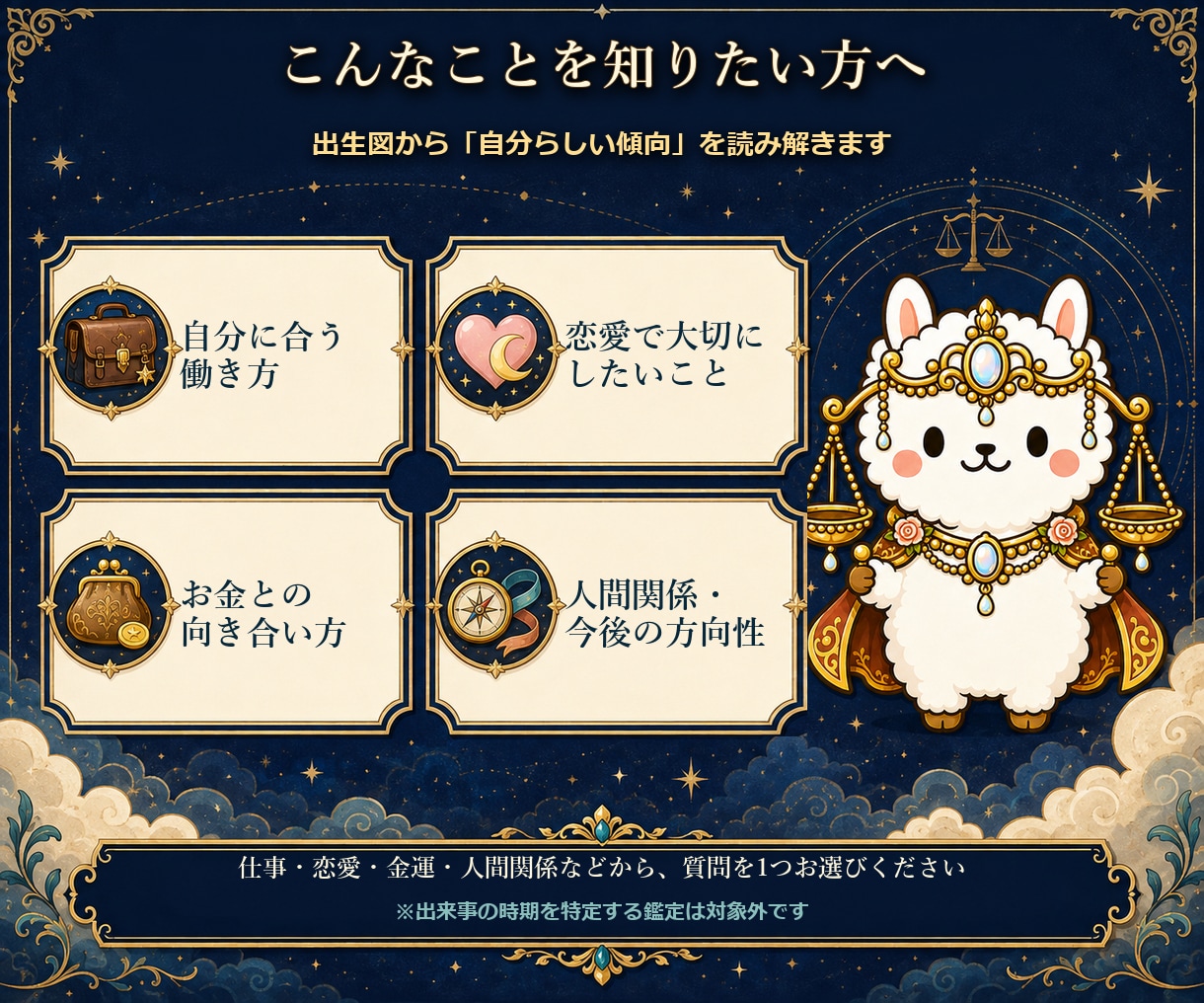 西洋占星術であなたの取扱説明書を作成します お悩み1つに答える星読み鑑定書｜1,500円 イメージ8
