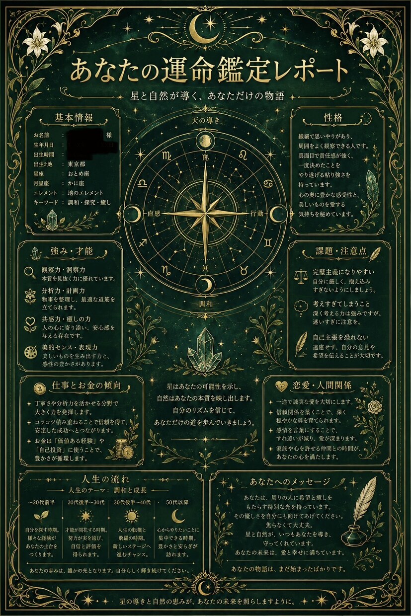 あなたのお悩みを占います 占いで、少しで気楽に生きられるように イメージ1