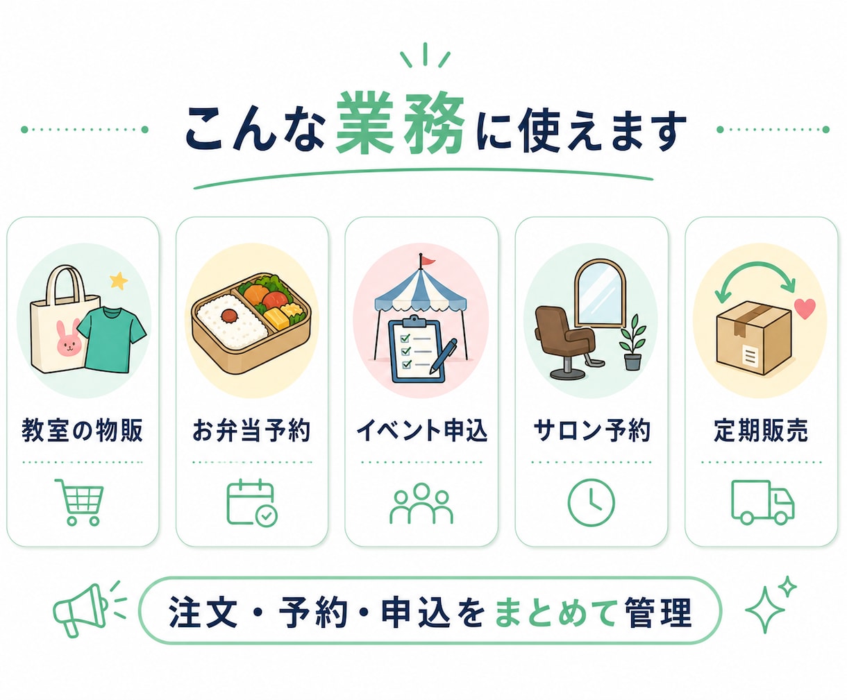 教室の物販・予約の集計をフォームで自動化します LINEと紙の数え直しゼロ｜スマホで注文を受けるだけ イメージ4