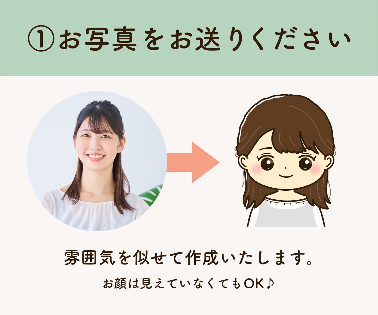 ふんわり似せた似顔絵アイコン作ります InstagramなどのSNS・ブログなどで使えます♪ イメージ2