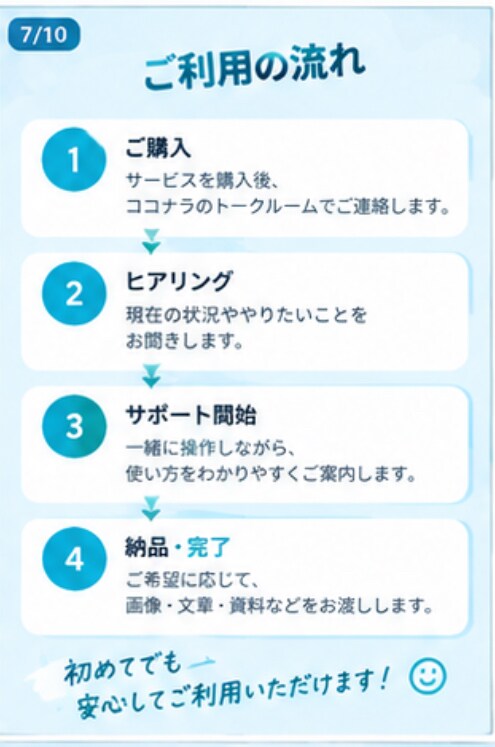 ChatGPT初心者向けに使い方を教えます スマホOK！あなたに合った使い方を丁寧にサポート イメージ7