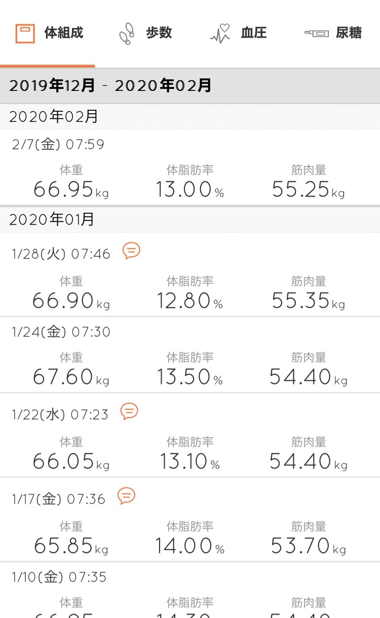 Uber Eatsをはじめたい人をサポートします ダイエットと小遣い稼ぎの両立！ イメージ2