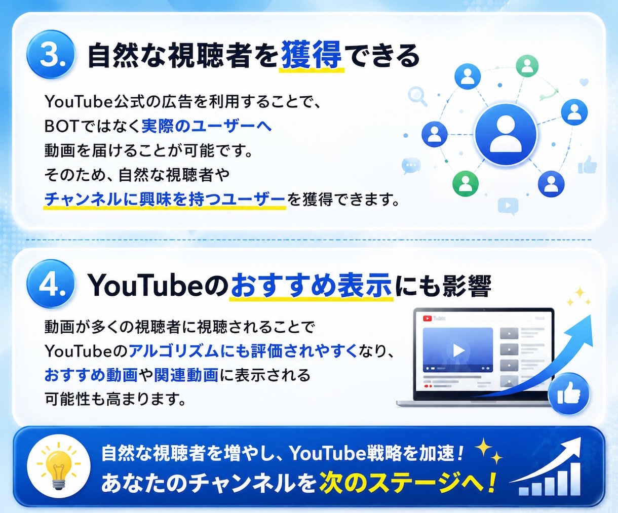 YouTube動画の再生回数を正規広告で拡散します 【再生が止まった方へ】広告でアルゴリズムに再度乗せます イメージ3