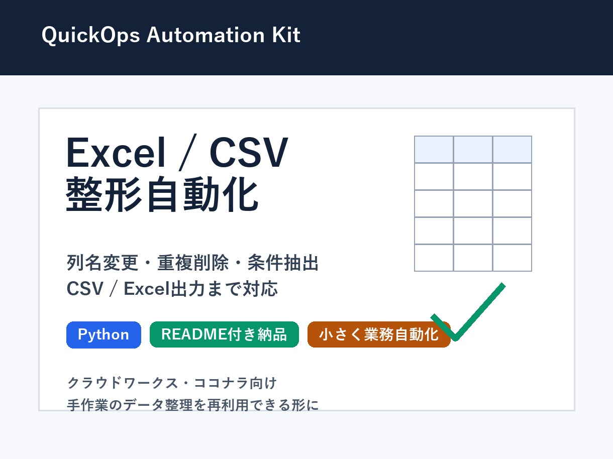 Excel・CSV整形を自動化します 手作業のデータ整理を小さく自動化 イメージ1