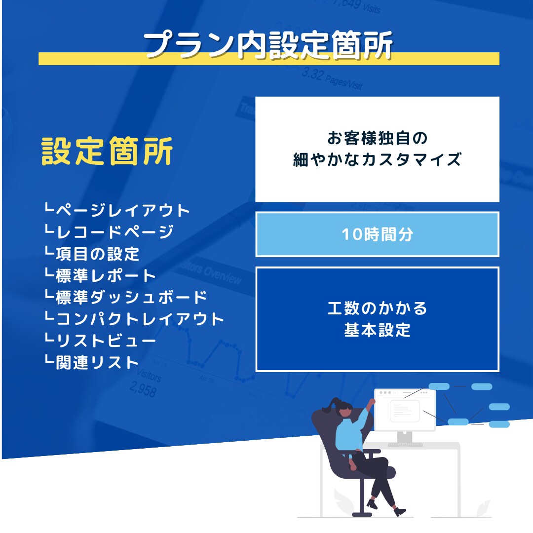 元SF社員監修Salesforceの設定支援します Salesforceの利用促進・定着化に貢献します!! イメージ4