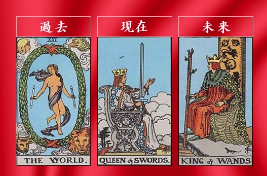 約１０分程で人間関係を占います テキストチャット、短時間、その場で回答、占い結果画像付き イメージ2