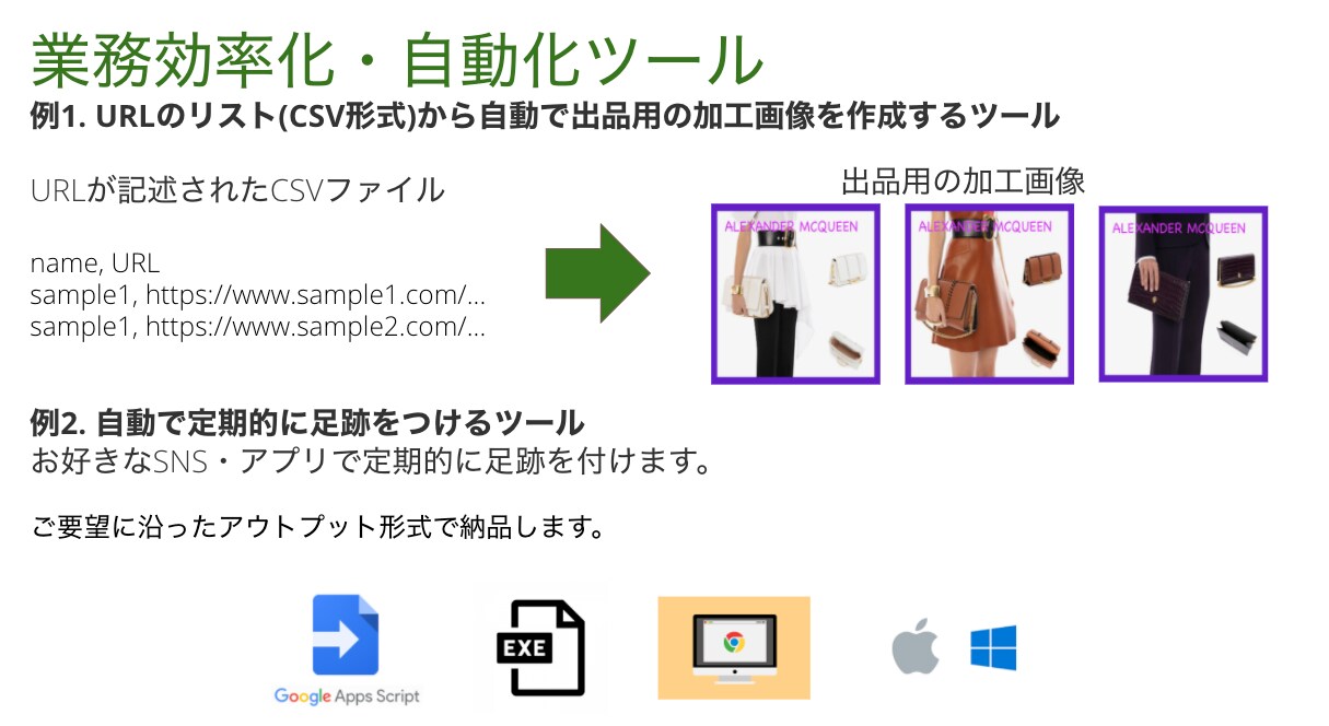 ご要望に合った自動ツールの開発します せどり・出品ツール・業務効率化など何でも対応致します。 イメージ1