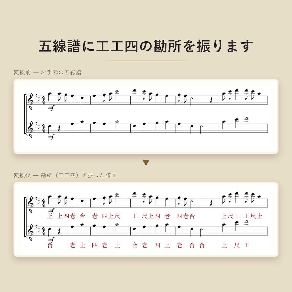 五線譜に三線の勘所（工工四）を振ります お手元の五線譜に、三線の勘所を書き入れます イメージ1