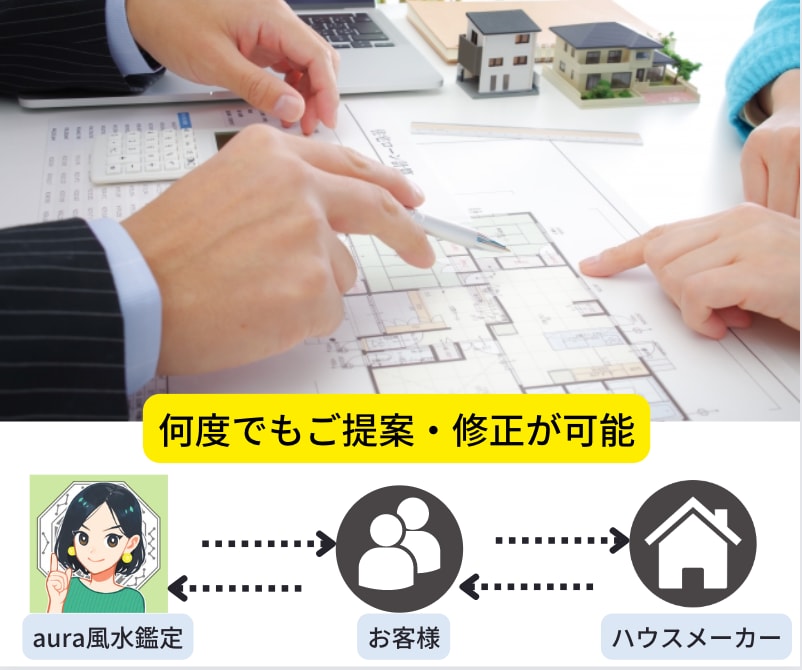 改運✨新築やリノベーションの風水相談に乗ります 家造りのセカンドオピニオンで、家族の幸せが見えてくる イメージ4