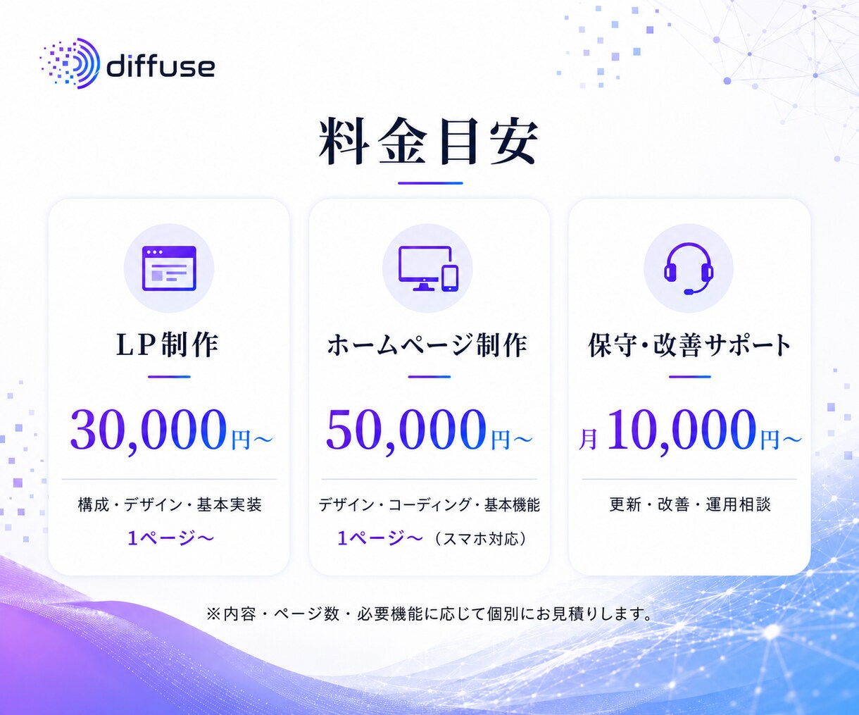 SEO対応のホームページ・LPを格安制作します 検索上位表示されるホームページ・LPを制作します。 イメージ5
