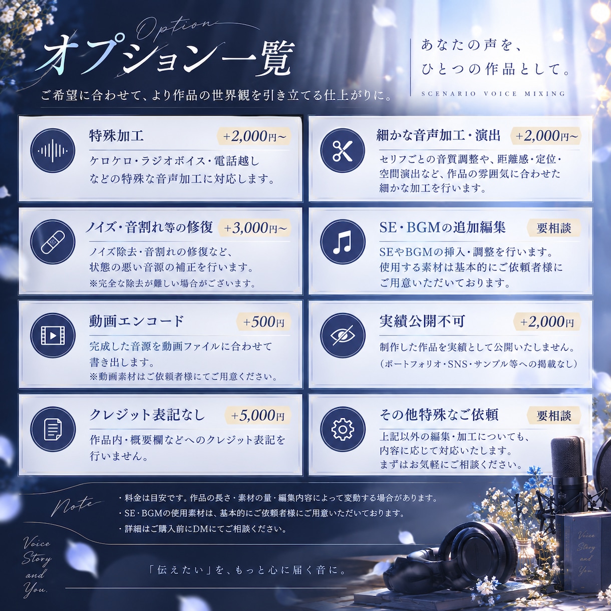 シチュエーションボイスを丁寧に仕上げます 声の魅力と作品の世界観を大切に仕上げます イメージ2