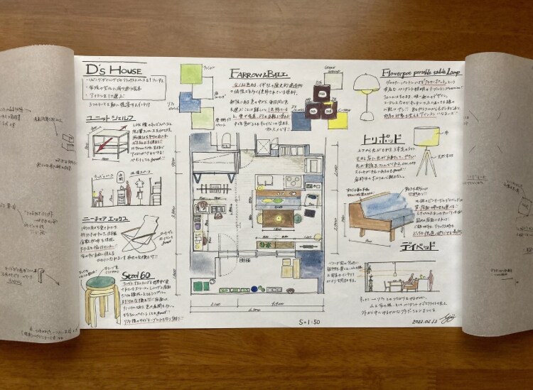 あなたの住宅の間取り解説・新規提案します 住宅専門建築士が細かな視点で省エネも導線もアドバイスします イメージ1