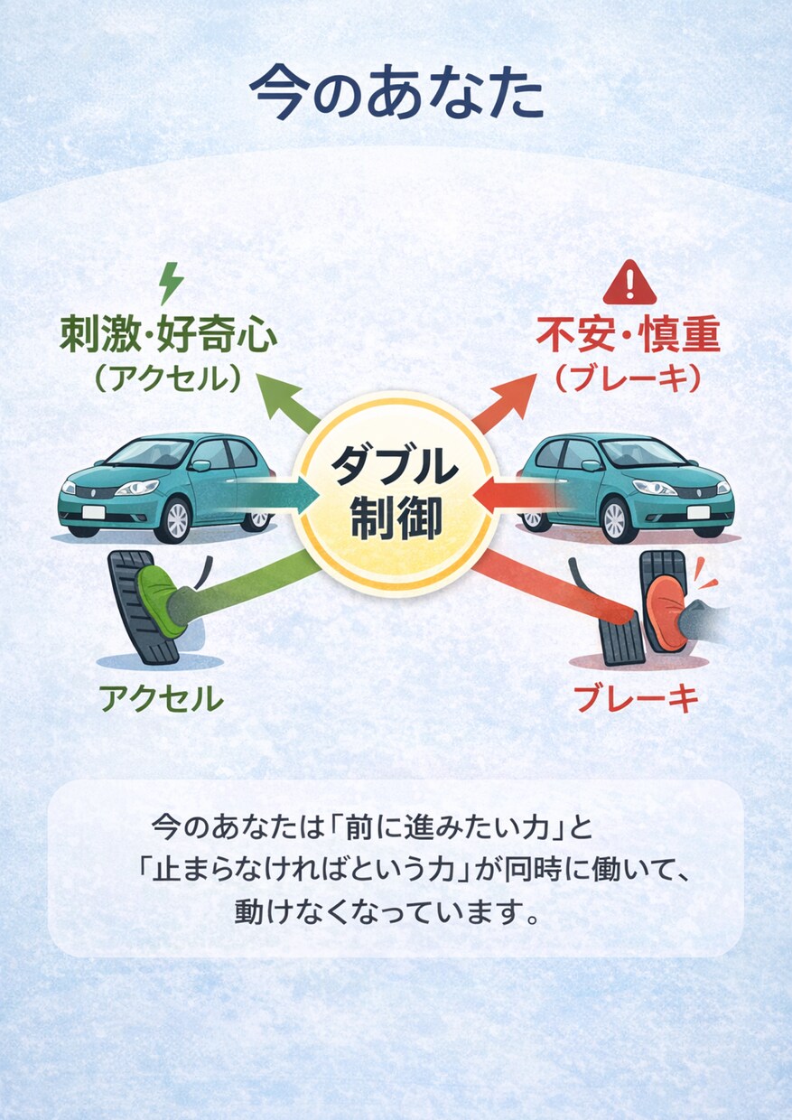 HSS型HSPの人生を再起動させます 迷いと不安を整理し、次の一歩を明確にする統合診断 イメージ3