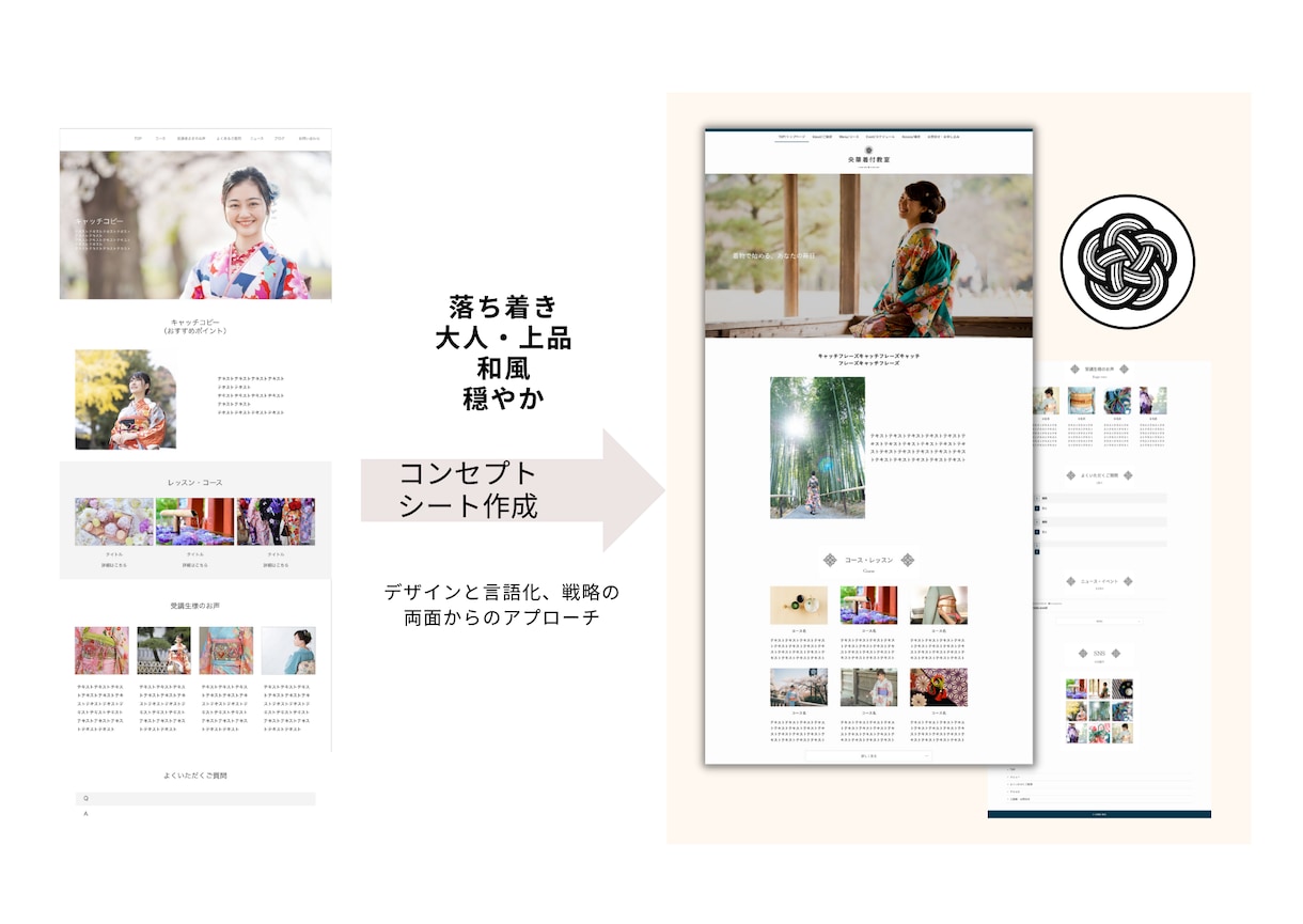 価値で選ばれる!コンセプトを作成します 理想のお客様に出会うブランド・企画とコピーライティング イメージ3