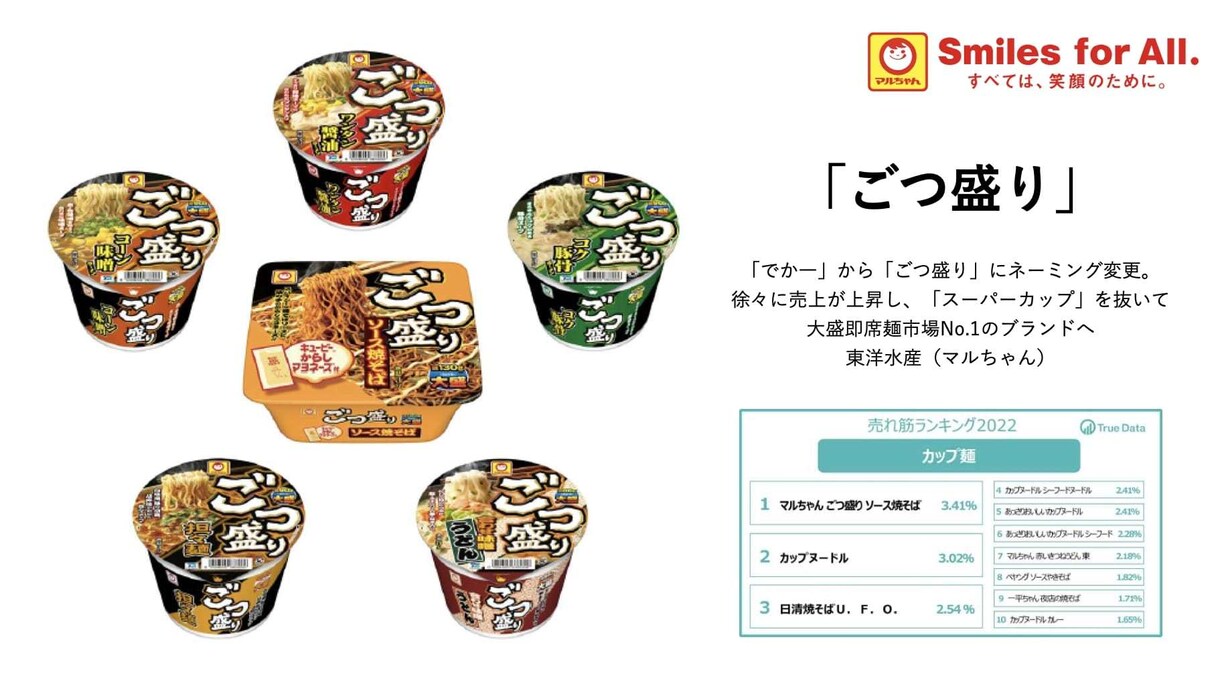 受賞歴＆実績多数／コピーライターがコピーを書きます コピーライター18年／ブランディング、企業理念、HPコピー等 イメージ5