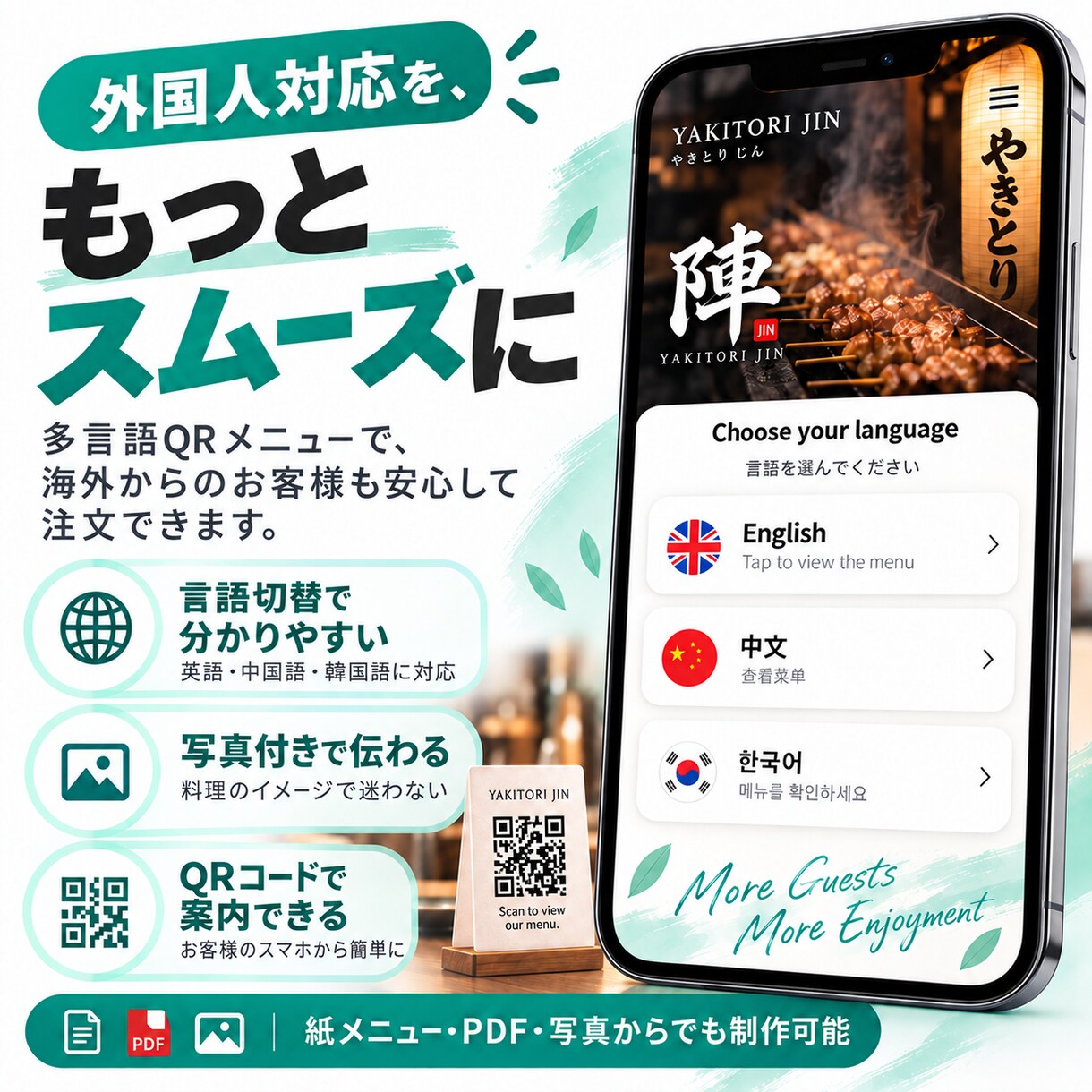 飲食店向け多言語QRメニューを制作します 今あるメニューを外国人向けWebメニューにします イメージ2