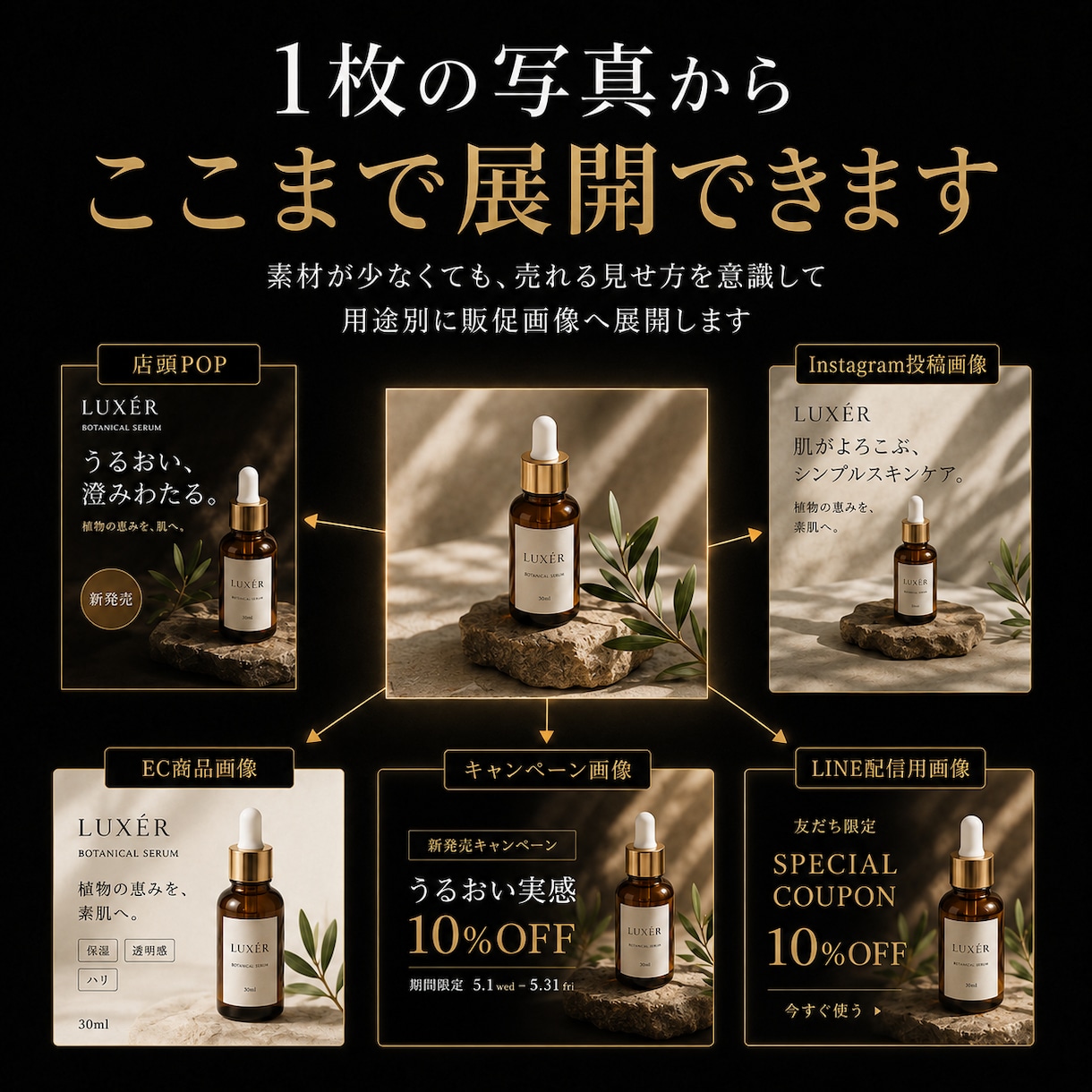 1枚の写真から販促画像を作ります POP・SNS・EC用にまとめて展開 イメージ2