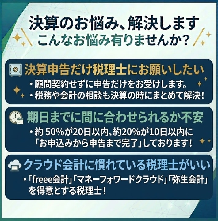 スピード納品！税理士が法人決算の申告を承ります クラウド会計ソフトに特化。申込時に金額確定、顧問契約不要。 イメージ2