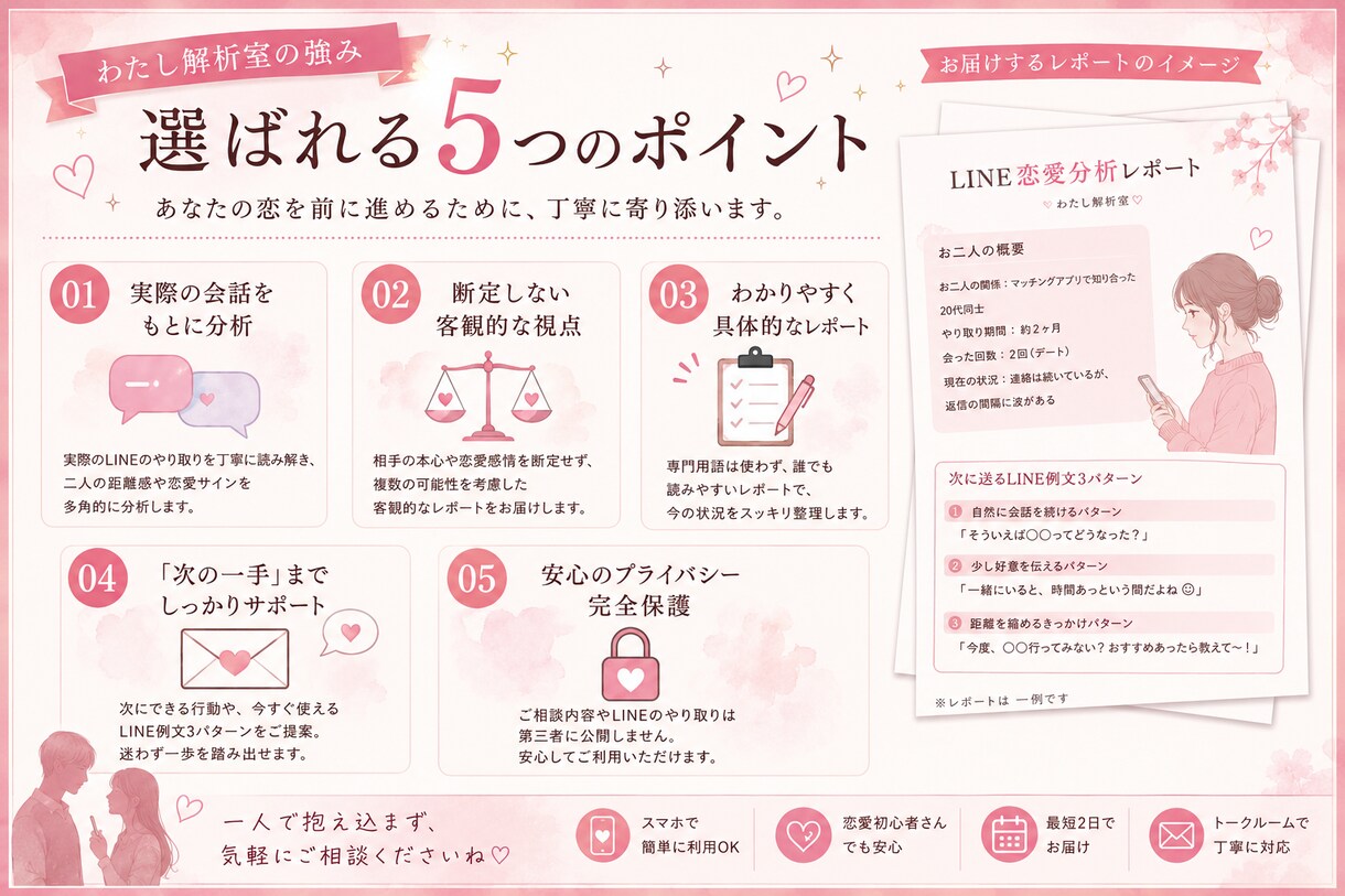 LINEから脈あり・二人の距離感を分析します 返信が遅くなった…脈なし？LINEの変化を分析 イメージ5