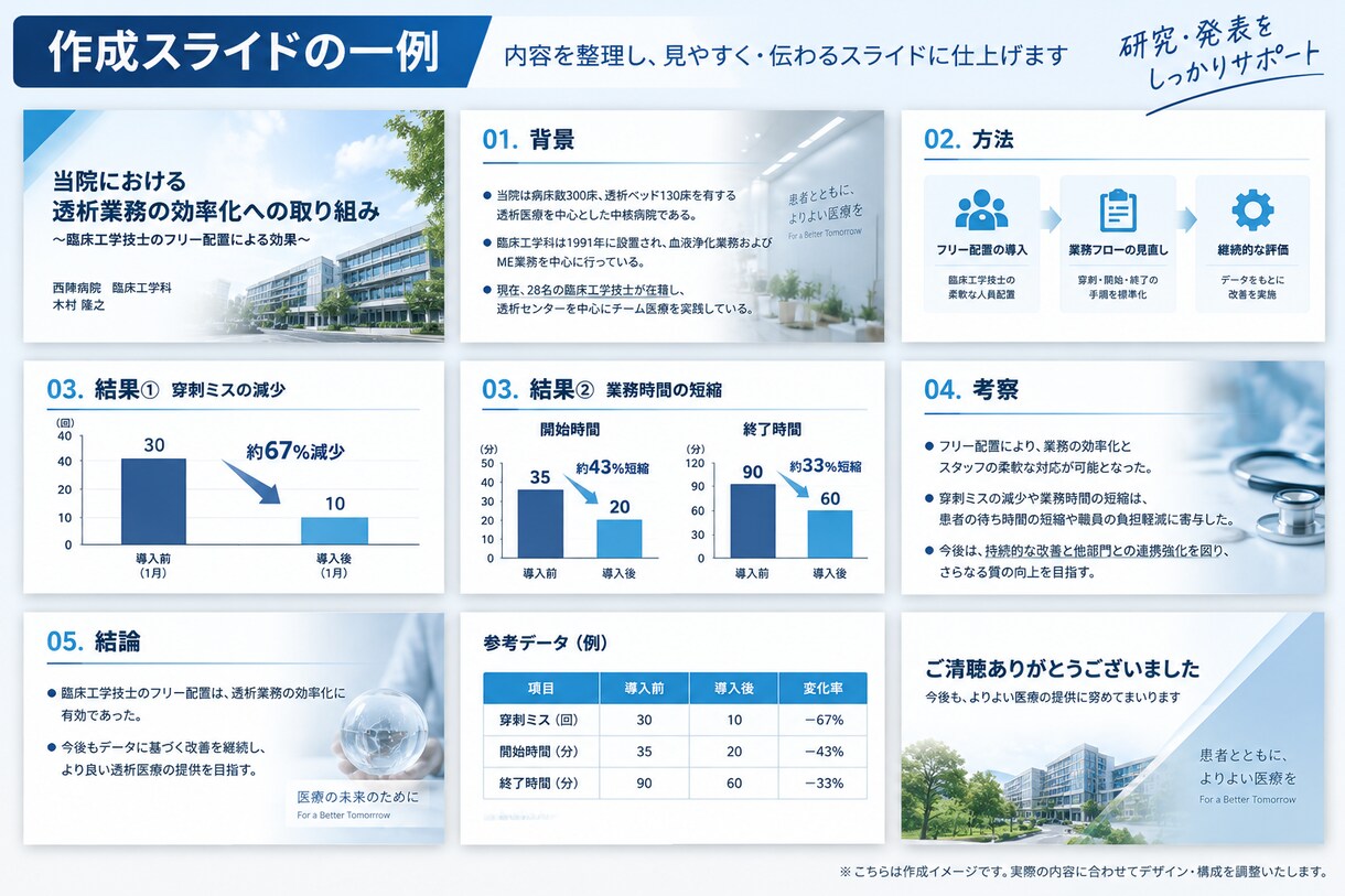 医療・看護・透析のパワポ資料を作成します 現役臨床工学技士が見やすいスライドを作成します イメージ3