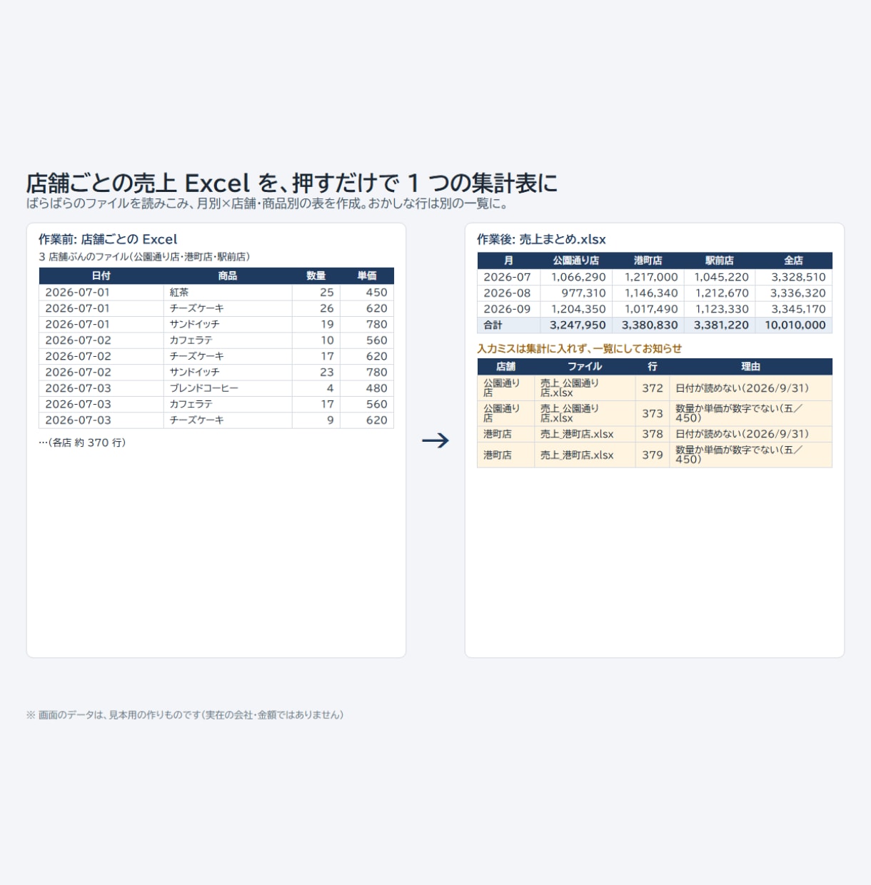 Excelの毎月の手作業を押すだけの道具にします 集計・請求書・ファイル整理。説明書つき、直しは2週間無料 イメージ1
