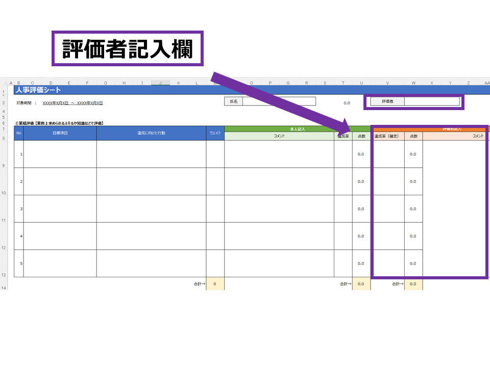これから人事評価を導入する企業を支援します ３つの評価軸で適正に評価。ウェイトの調整も可能です。 イメージ3
